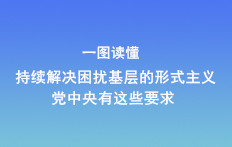 一图读懂 | 持续解决困扰基层的形式主义 党中央有这些要求
